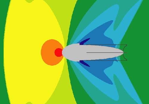 MicroTunnel pressure graph