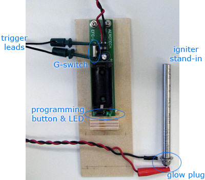 test 1a: EFT and flash cord test 1a: EFT and flash cord