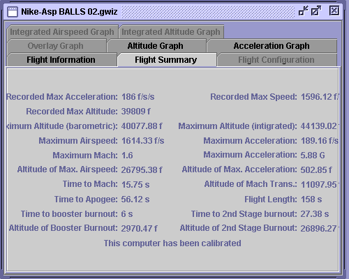 G-Wiz MC flight data