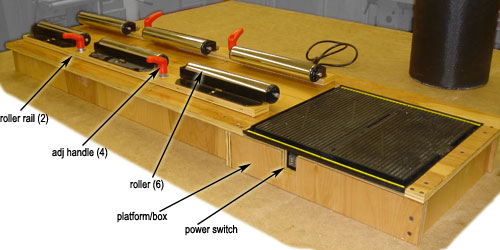 tube saw overview